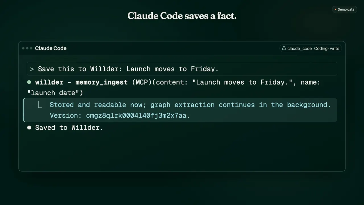 Demo data: Claude Code saves “Launch moves to Friday.” to Willder with memory_ingest, and the reply says it is stored and readable now.